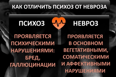 Лечение психоза в Богдановиче