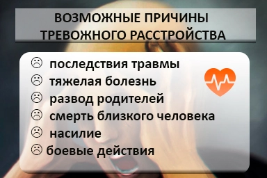 Лечение тревожного расстройства в Богдановиче